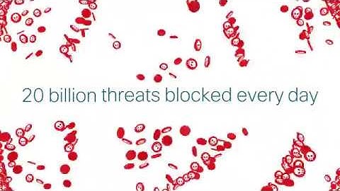 Intro to Cisco Security