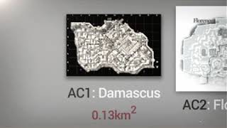 All map size comparison assassin's creed 4k