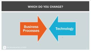 Processes and Systems Development