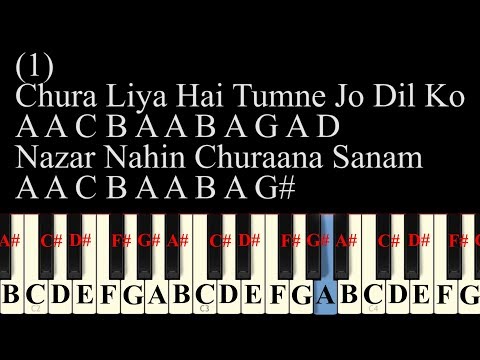 Chura Liya Hai Tumne Jo Dil Ko Keyboard Tutorial by Rahul Rawat
