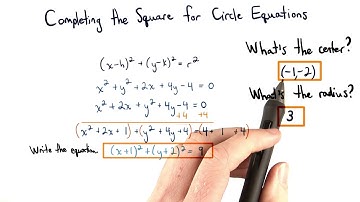 Center and Radius - Visualizing Algebra