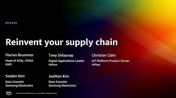 AWS re:Invent 2022 - Reinvent your supply chain    (MFG206)