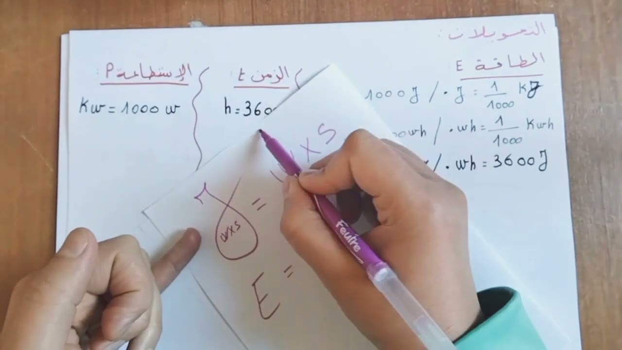 التحويل الطاقوي(الاستطاعة) 3متوسط