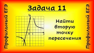 На рис. изображены графики функций f(x)=k/x и g(x)=ax+b, кот. перес. в т-ках А(−2; −3) и В(𝑥0; 𝑦0).