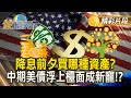 全球金融市場動態