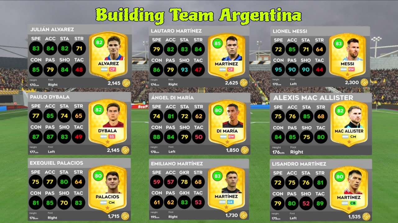 DLS2025 | Argentina Full Team Build | Dream League Soccer 2025