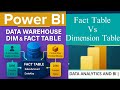 Data Warehouse for Power BI Beginners | DIM vs FACT Table Explained