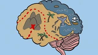 Tech Integration:  Mind Maps with Lucid - Introduction