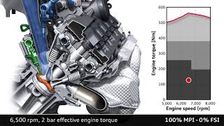 LAMBOURGHINI 5.2l V10FSI Engine  Combustion Chamber