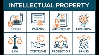 Understanding Intellectual Property - A Guide to Your Creative Rights (7 Minutes)