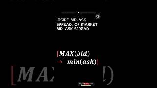 Inside Bidask Spread, Or Market Bidask Spread # Economics ! Investments ! Construction
