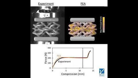 3D Printed Lattice: VIRTUAL Simulation vs PHYSICAL Testing - 3D Printing Course
