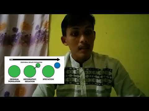 spesiasi( Alopatrik,simpatrik,perapatrik,parapatrik )