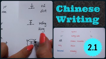 Chinese Writing Basics - Learn to Write Hanzi - Lesson 2 Part 1 - Diving Deeper on Stroke丨, 竖, shù