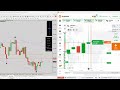 🔥 MT4 Paid Non Repaint Indicator | Powerful &amp; Accurate Signals 💰
