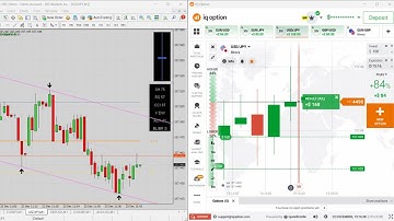 🔥 MT4 Paid Non Repaint Indicator | Powerful & Accurate Signals 💰