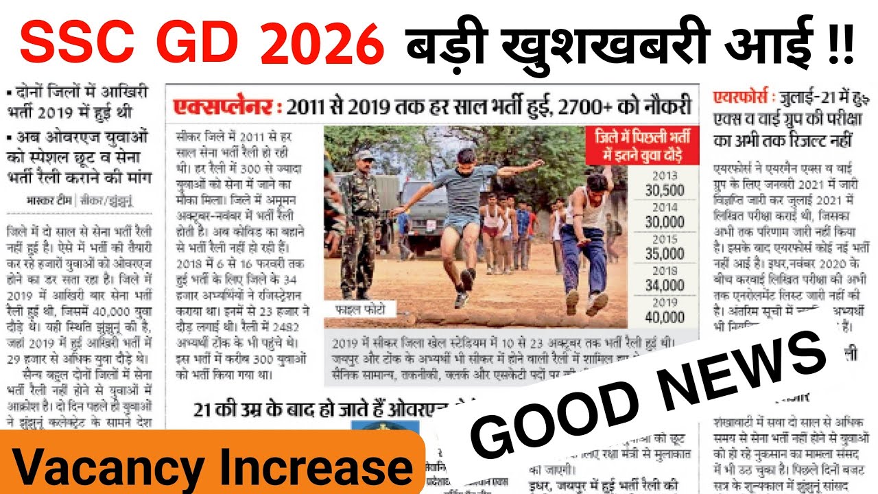 SSC GD 2026 खुशखबरी आई 🥳 जल्द बढ़ेंगी वैकेंसी | जल्दी देखें हल्ला मच गया 