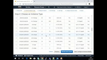 AWS VPC, EC2, S3 Tutorial