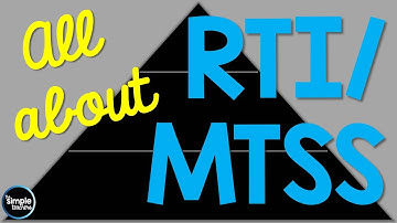 What is RTI/MTSS and How It Will Save You Time
