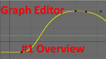 Graph Editor in Blender Video Editor # 1 Overview and demystify the Graph Editor