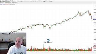 Swing Trading and Wealth Building