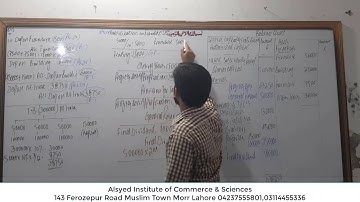 Lecture 1 Part-2 | Advanced Accounting B.Com II | By Sir Faisal