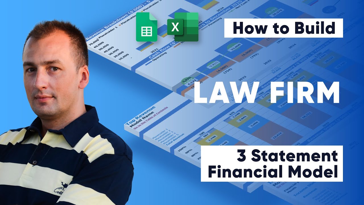 How to Build a Law Firm 3 Statement Startup Financial Plan