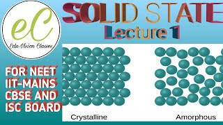 Solid state lecture 1 Crystalline solid and amorphous solid