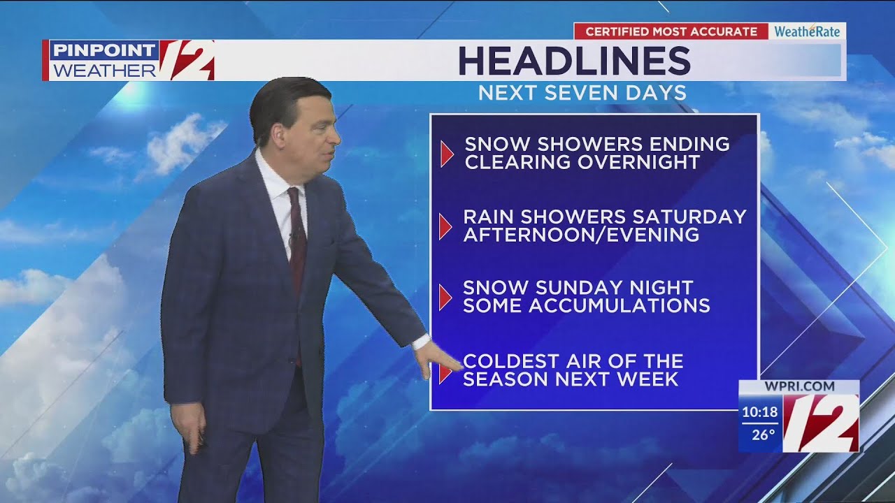 WPRI 12 Weather Now 01/16/25 Sunny Dry Friday - YouTube