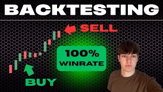 Backtesting Continuation Model (100% Winrate Session)