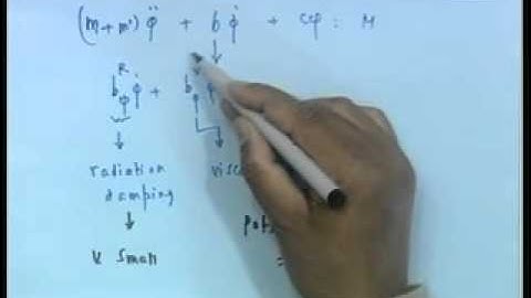 Mod-01 Lec-09 Uncoupled Heave,Pitch and Roll - V