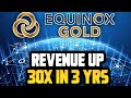 Equinox Gold Financial Stock Review: Fastest Growing Gold Stock: $EQX