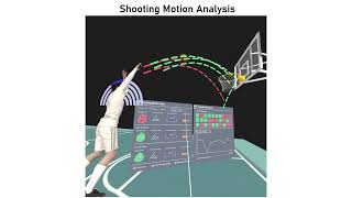From Sports Videos to Immersive Training: Augmenting Human Motion to Enrich Basketball Training E...