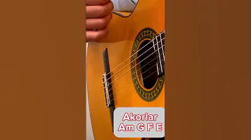 Flamenko Gitar Teknikleri 14 Gitar Gitardersi Guitarlesson Guitar Keşfet Flamenco Flamenko 