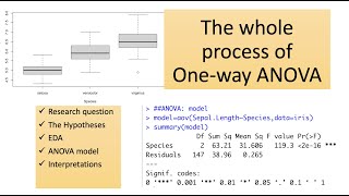 The full process of one-way ANOVA | EDA | aggregate| model process| using R| RStudio