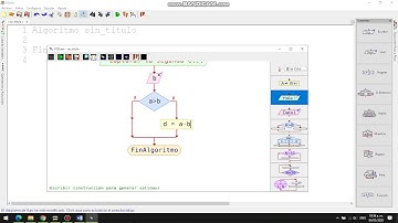 Práctica 10 Algoritmos y Diagramas de Flujo