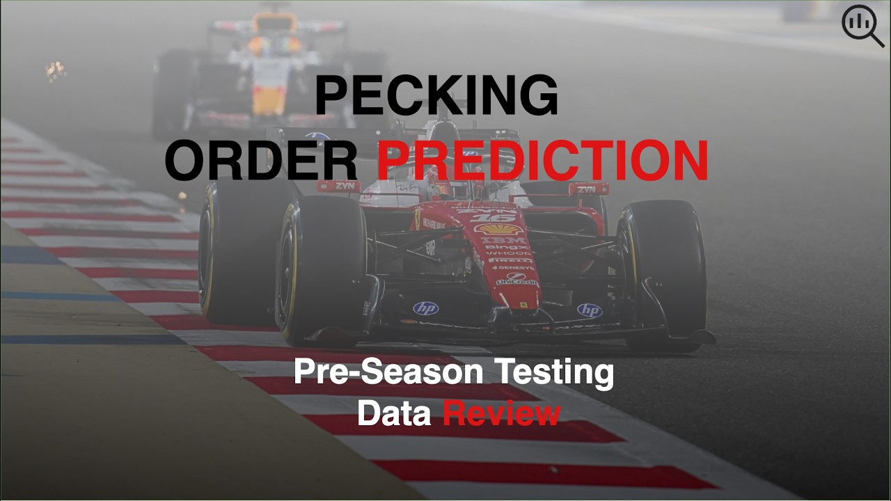 Who’s REALLY Leading the Big 4 in 2026? | F1 2026 | MJF1 | Data Review