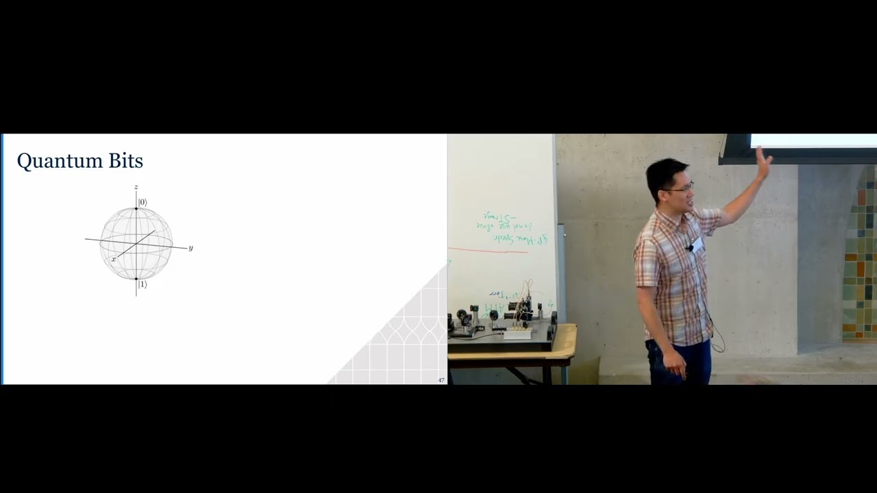 QIST in the CSU   Thomas Wong   2