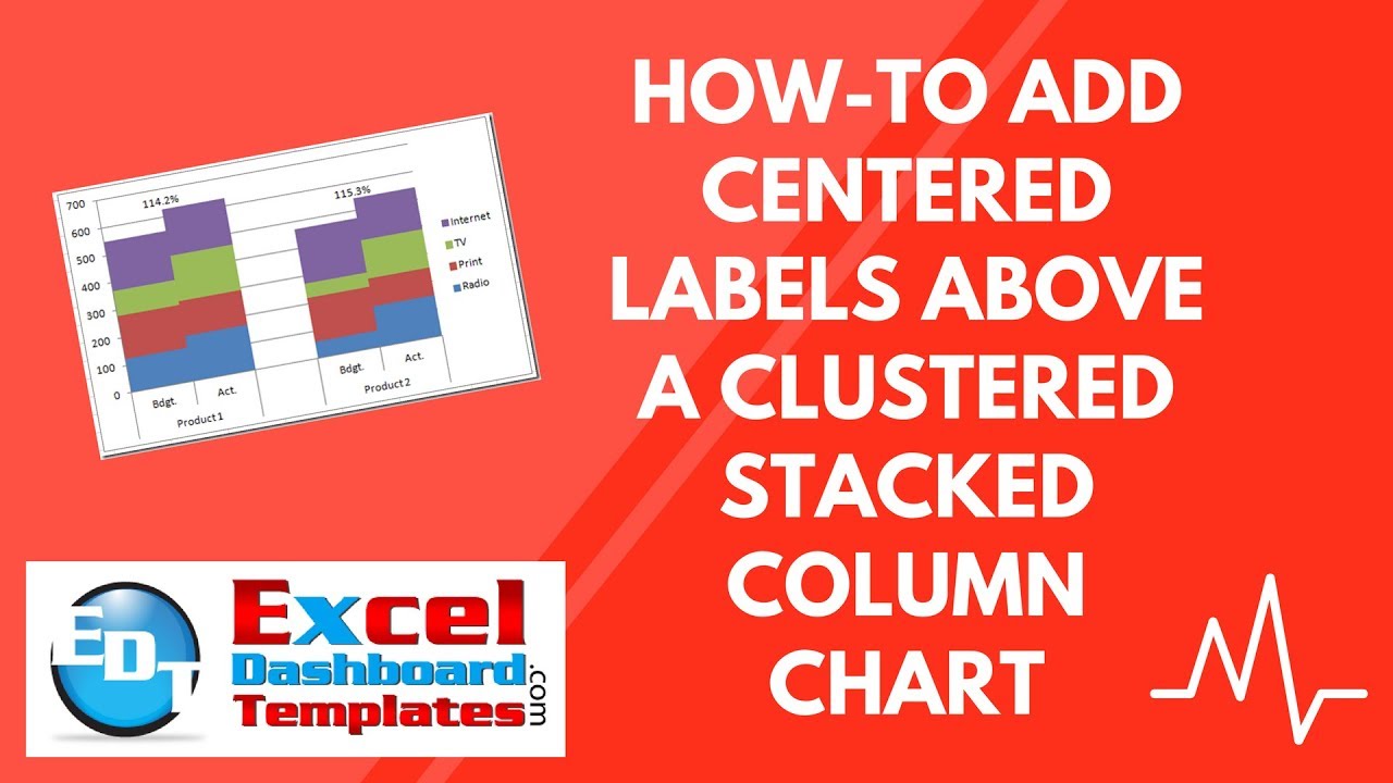 Centered Stacked Bar Chart Excel