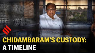 P. Chidambaram's Custody: A Complete Timeline | INX Media Case