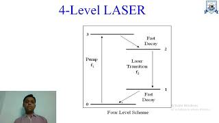 L - 26 | Unit - 4 | LASER | Part 2 | Engineering Physics