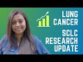 Research Update: Small Cell Lung Cancer