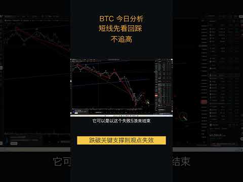 6.9比特币走势分析:比特币双锯齿反弹结构接近完成,上方6万5压力位近在咫尺,小级别第4浪尾声,需警惕下破通道的潜在风险(比特币合约交易)军长 #比特币 #trading #高頻交易 #shorts