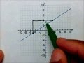 Find Slope Given a Line