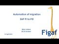 Automatic migration on SAP PI with Figaf