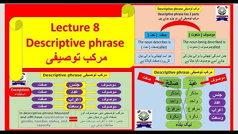 Quranic Arabic grammar course... Lecture 8...descriptive phrase... مرکب توصیفی.... موصوف، صفت...