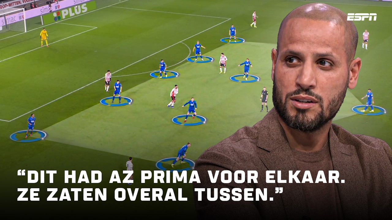 Analyse: hoe AZ goed verdedigde en kansen niet afmaakte 🧐📊 | Dit Was Het Weekend
