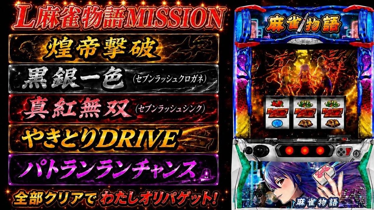 【リスナー様からの挑戦状】スマスロ麻雀物語