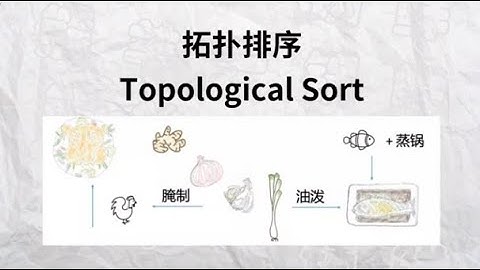 topology 拓扑排序