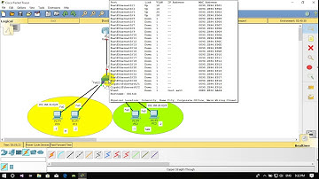 Inter-VLAN Routing speak Khmer